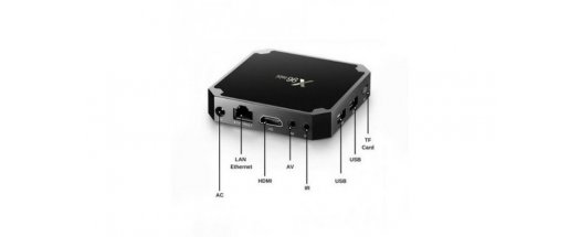 Смарт ТВ бокс - Smart TV BOX X96 mini, 2GB снимка #4