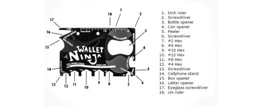 ! Wallet Ninja 18 в 1. Джобен инструмент с формата на кредитна карта - 2 броя снимка #5